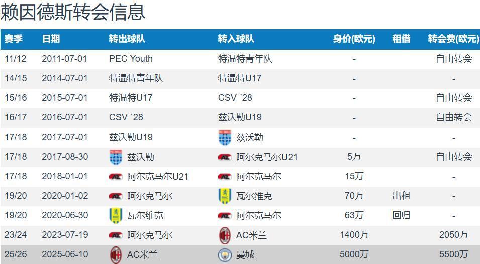 场这样的中, QUAA