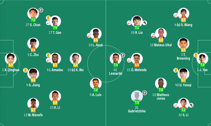 陈威, gif, src 陈威, gif, src