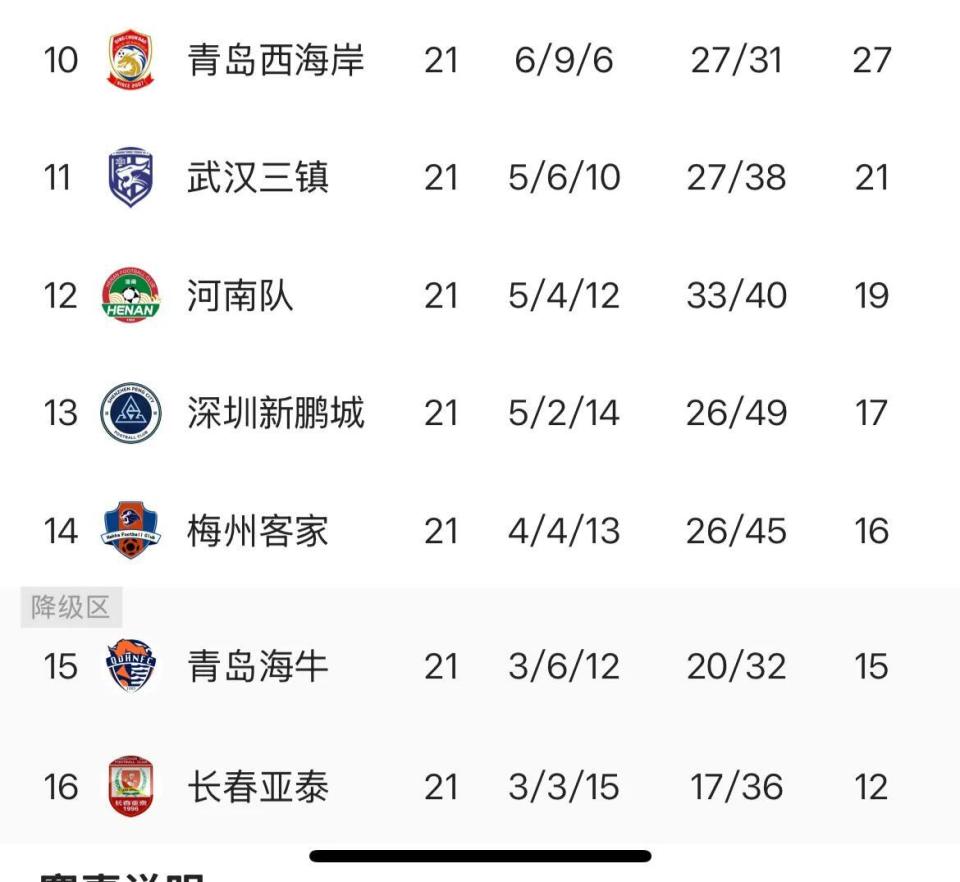 不到, WFZzn 不到, WFZzn